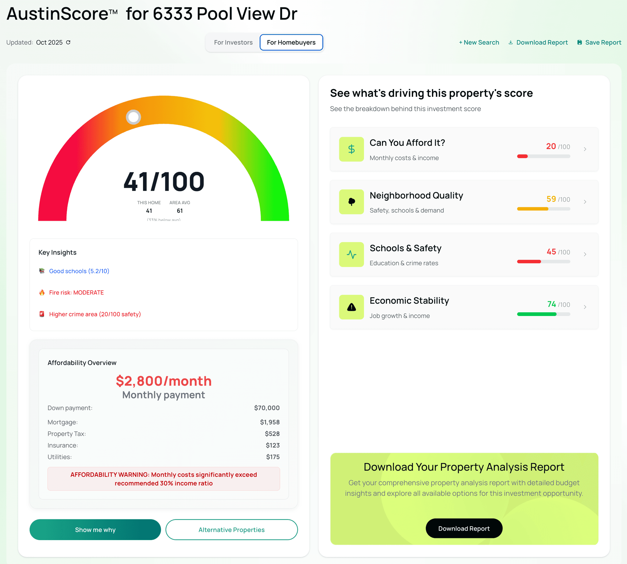 PropScore Dashboard Preview